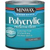 Vernis Polycrylic